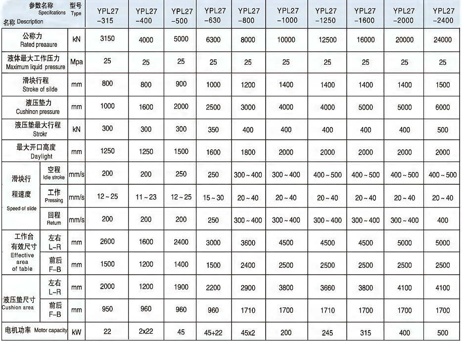 H Frame Hydraulic Press