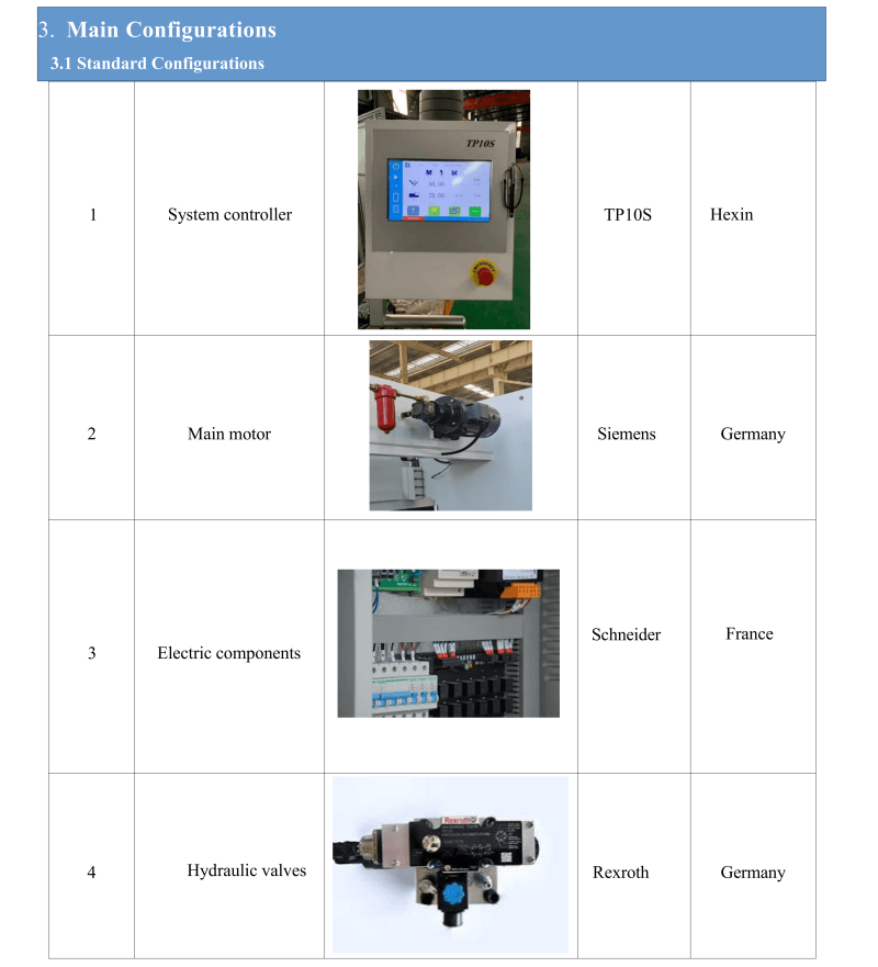 NC press brake