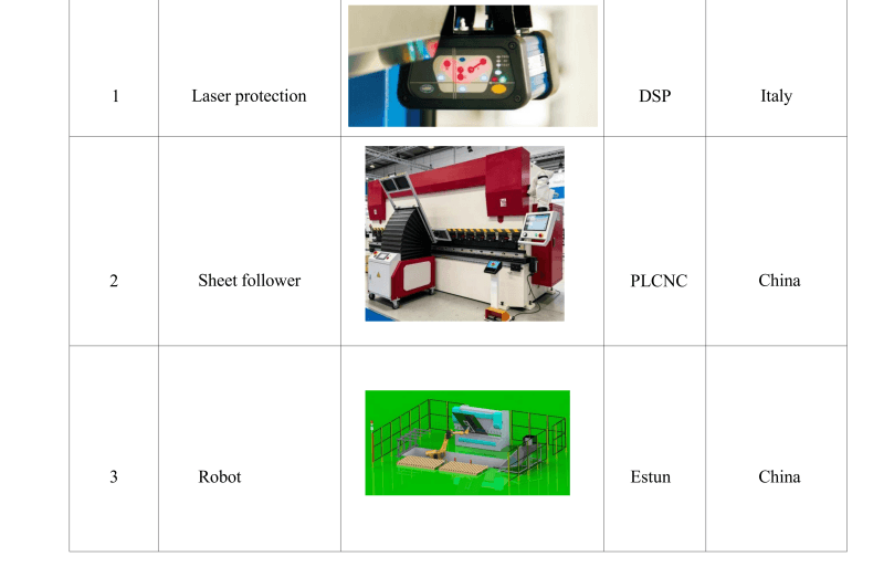 Automatic Press Brake Automatic Press Brake
