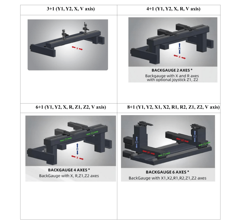 Automatic Press Brake Automatic Press Brake